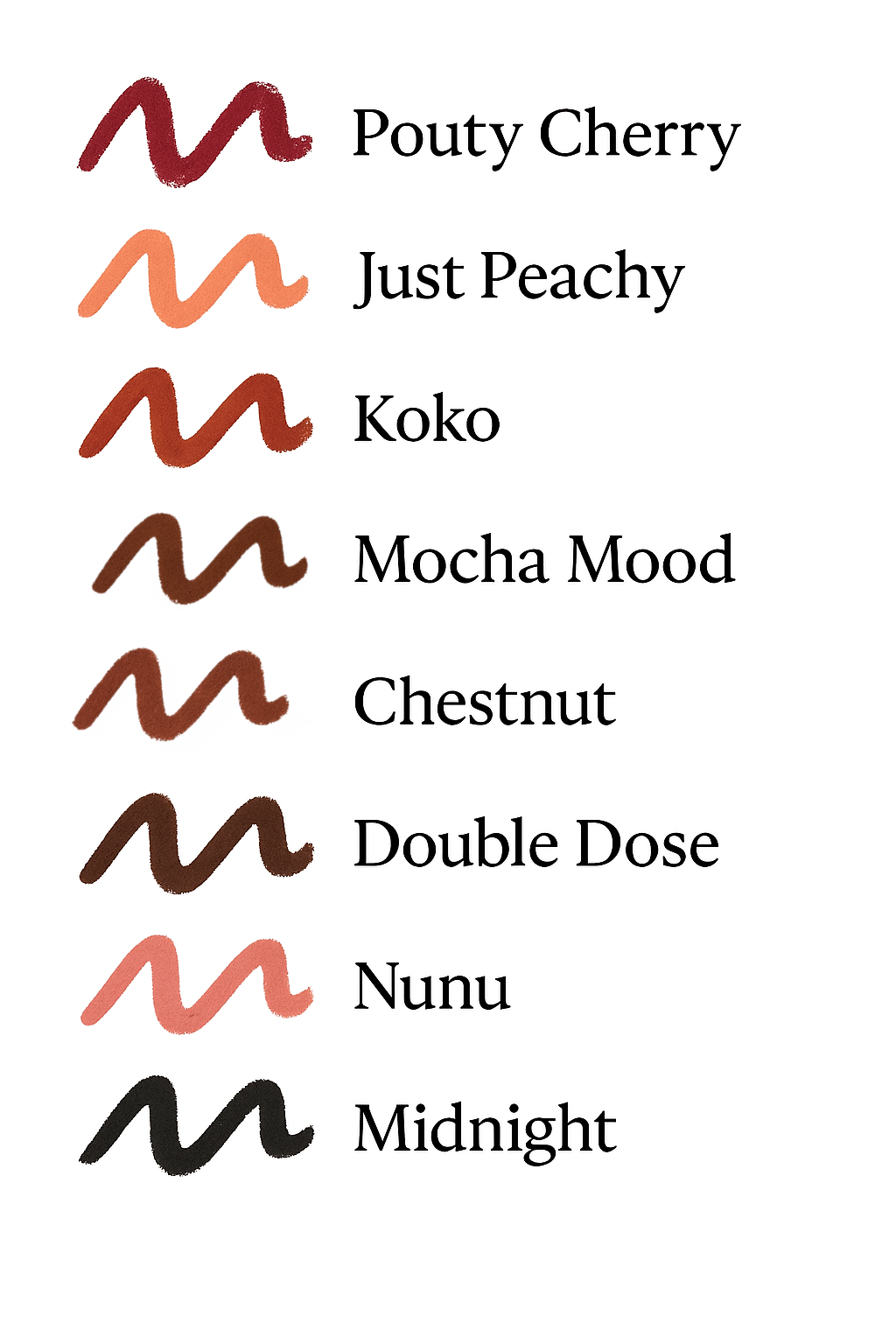 lip liners