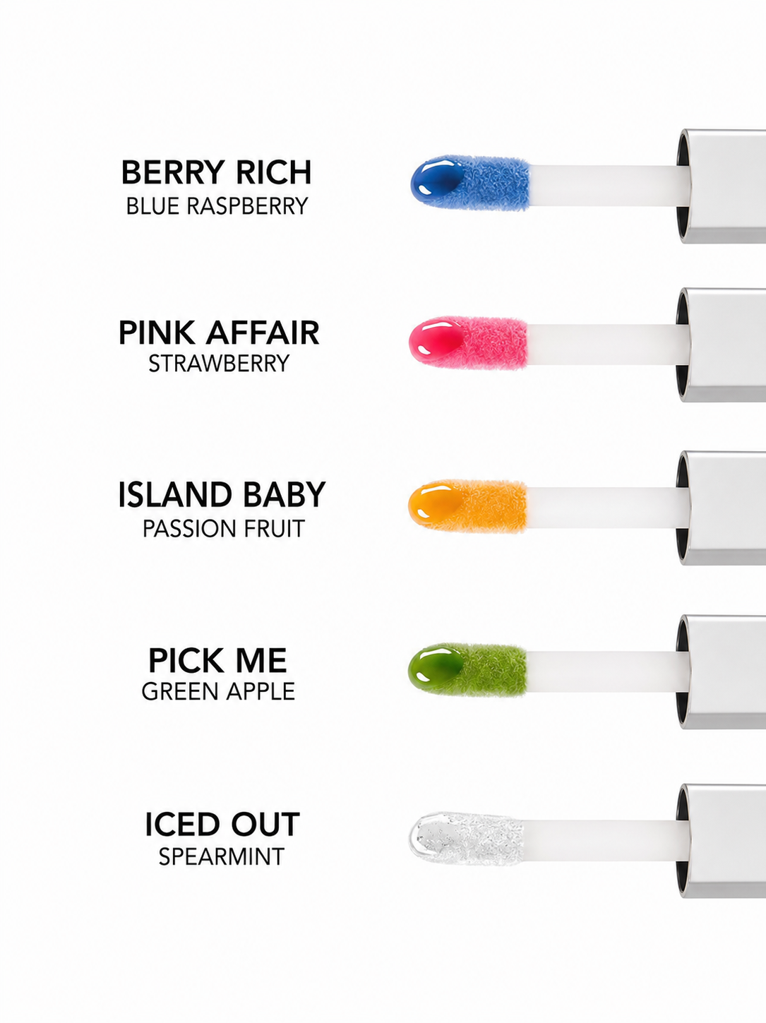 Lip oils